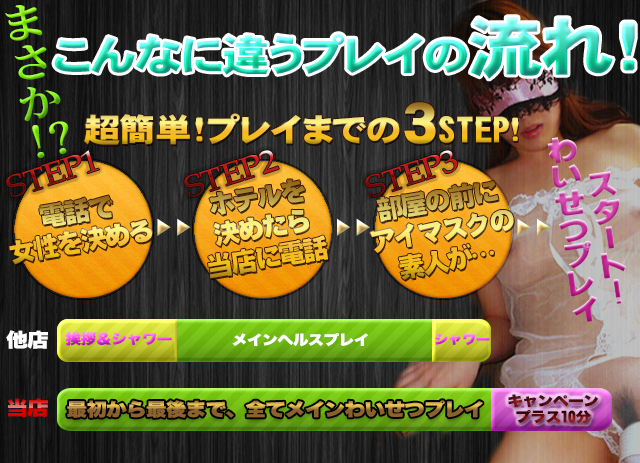 こんなに違うプレイの流れ